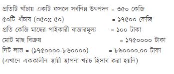 খাঁচায় মাছ চাষ